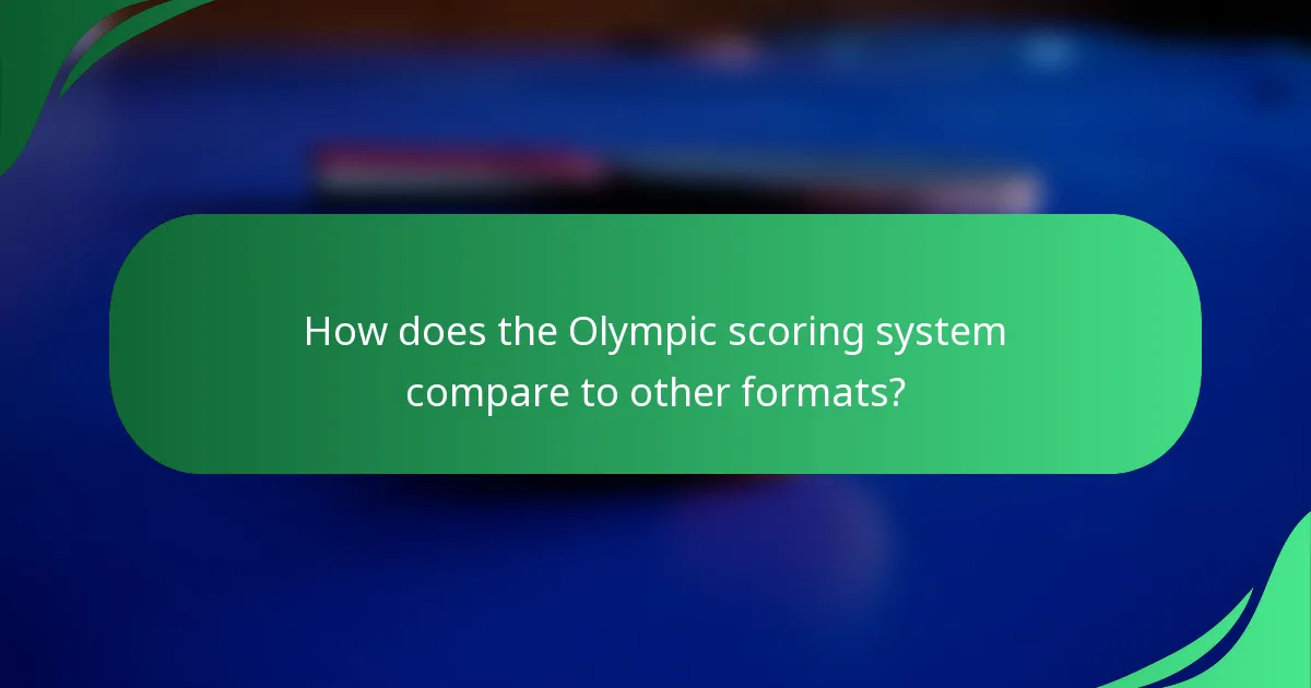 How does the Olympic scoring system compare to other formats?